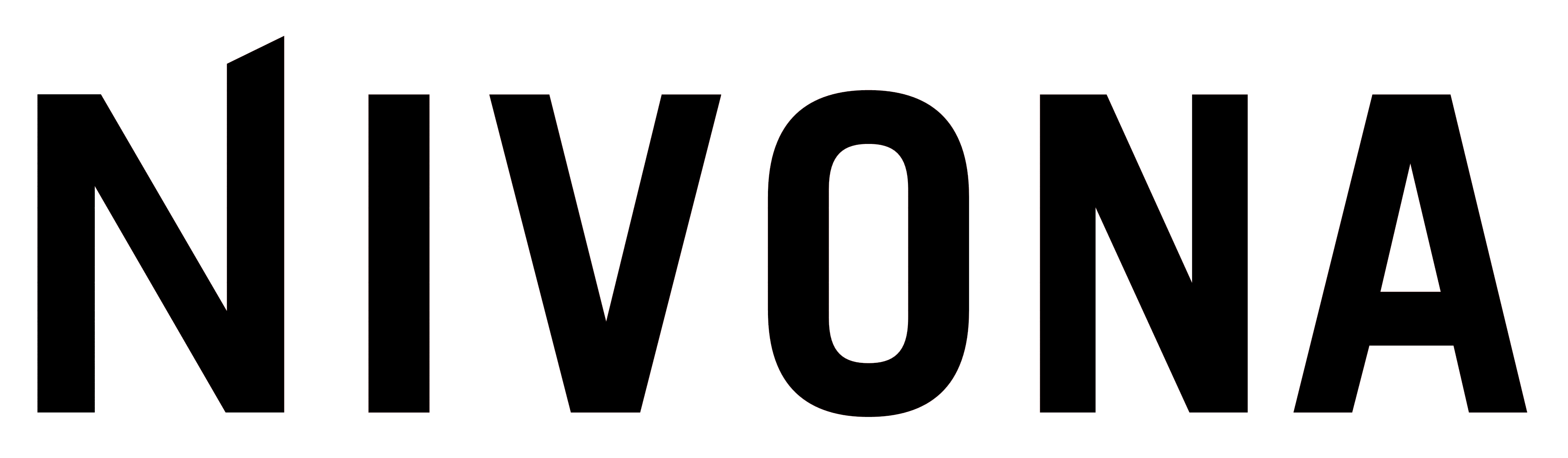 nivona logos