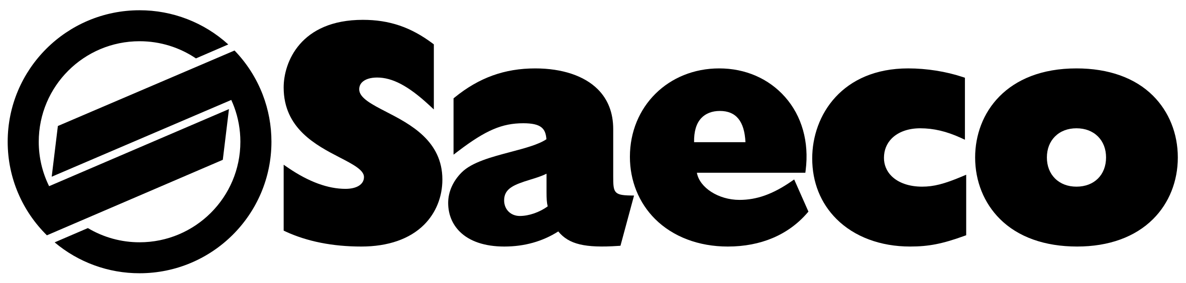 saeco logos
